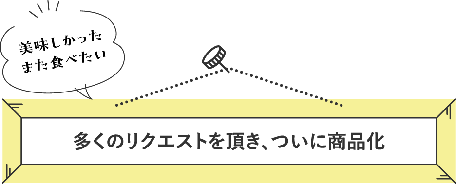 多くのリクエストを頂き、ついに商品化